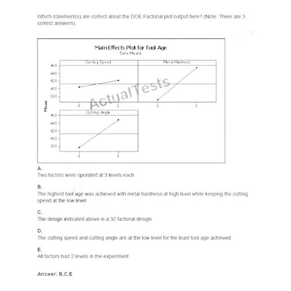 Printout CSSBB Certified Six Sigma Black Belt Exam Study Guide - Picture 3 of 6